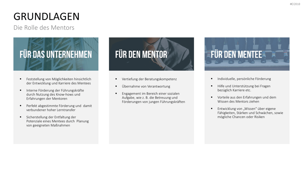 Executive Mentoring PowerPoint-Vorlage