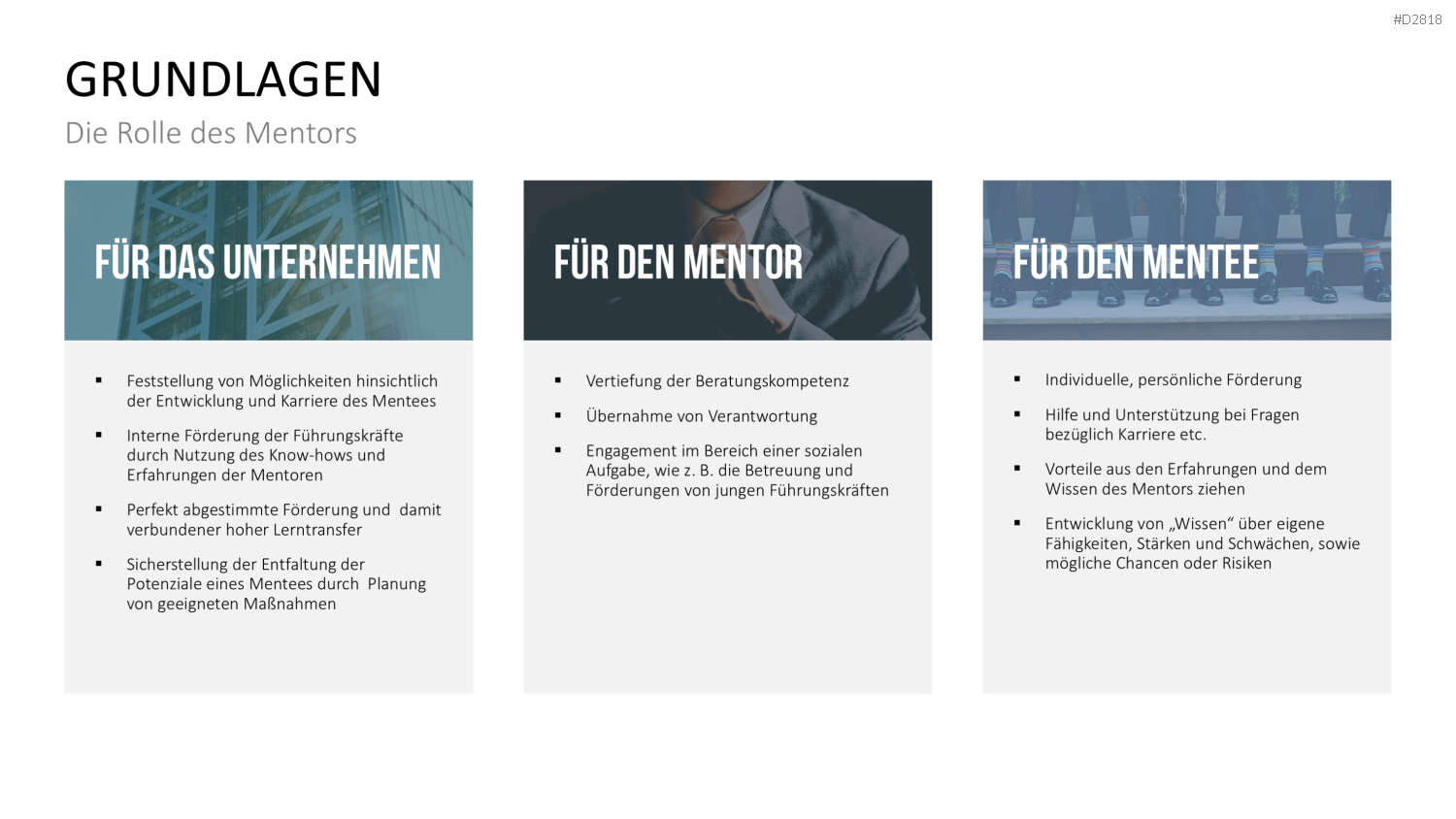 Executive Mentoring PowerPoint-Vorlage