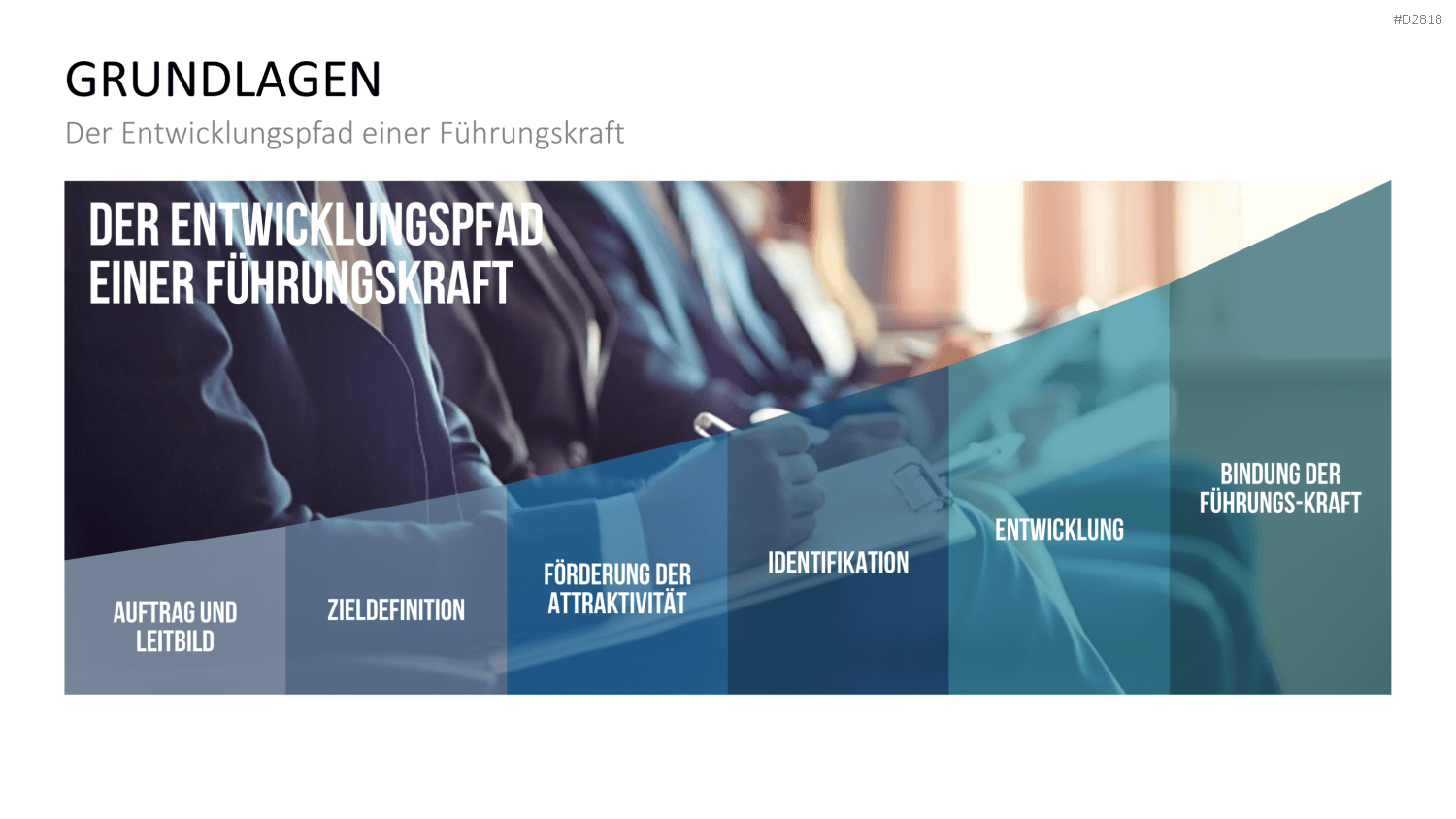 Executive Mentoring PowerPoint-Vorlage