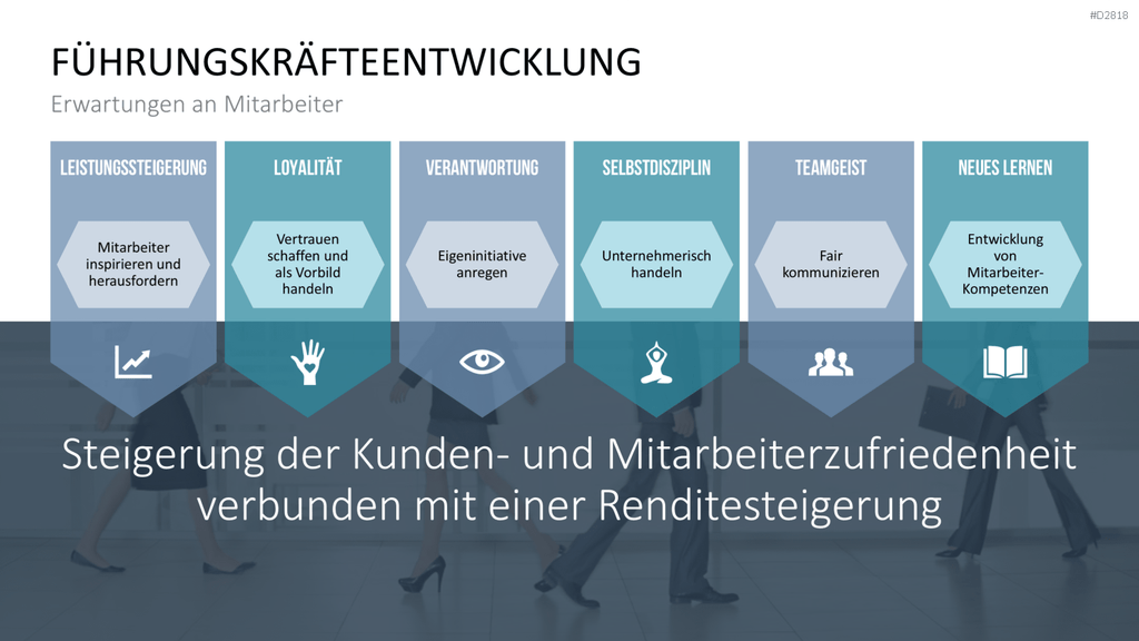 Executive Mentoring PowerPoint-Vorlage