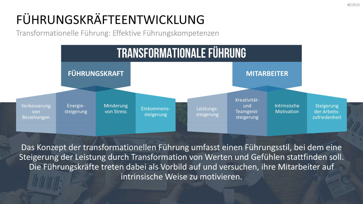 Executive Mentoring PowerPoint-Vorlage