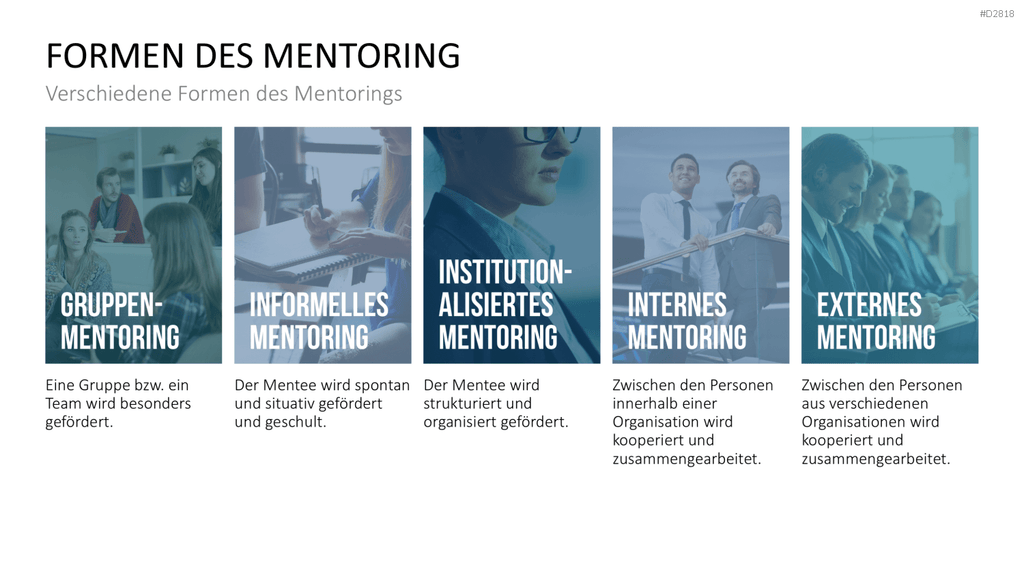 Executive Mentoring PowerPoint-Vorlage