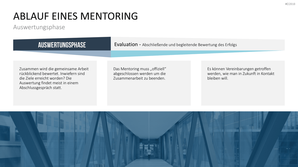 Executive Mentoring PowerPoint-Vorlage