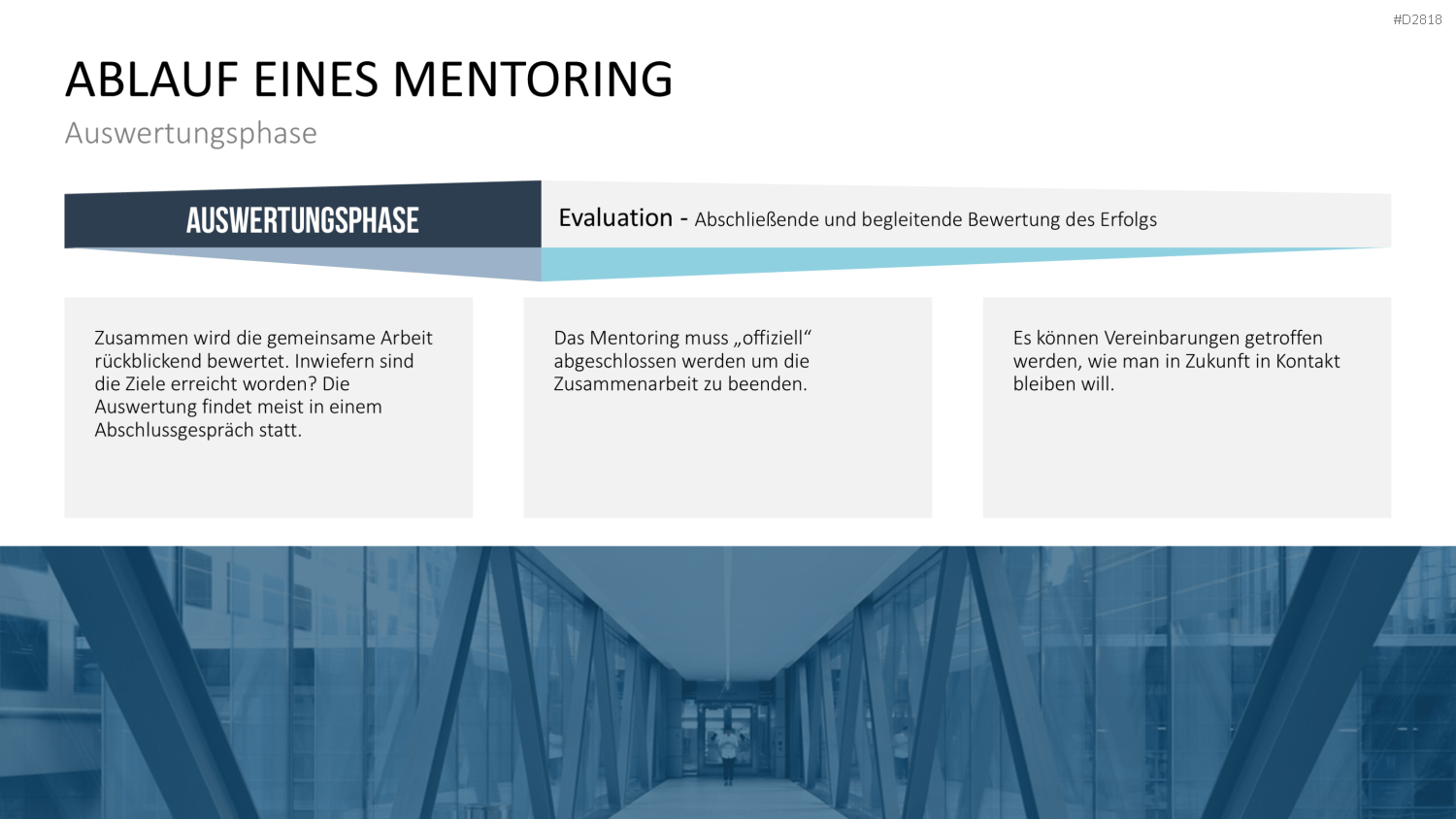 Executive Mentoring PowerPoint-Vorlage