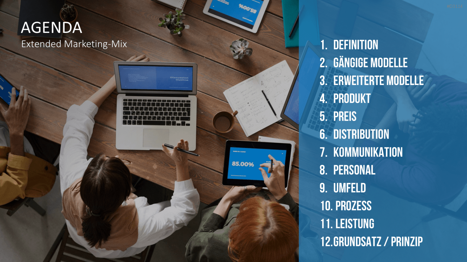 Der erweiterte Marketing-Mix | PowerPoint-Vorlage