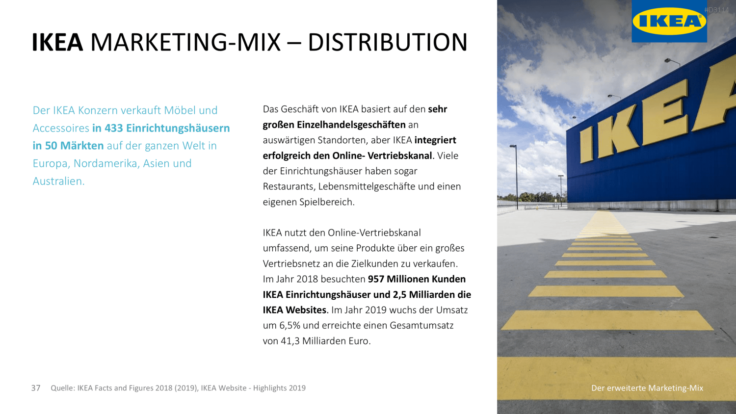 Der erweiterte Marketing-Mix | PowerPoint-Vorlage