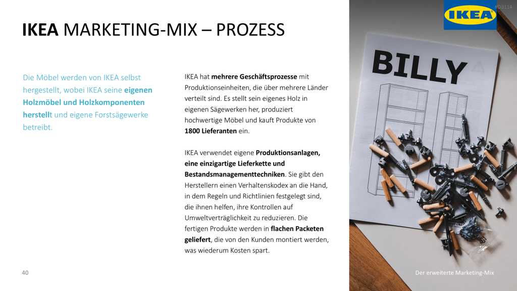Der erweiterte Marketing-Mix | PowerPoint-Vorlage