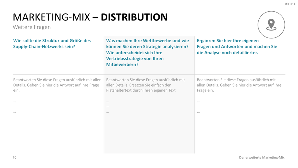Der erweiterte Marketing-Mix | PowerPoint-Vorlage