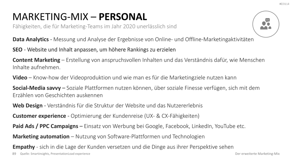Der erweiterte Marketing-Mix | PowerPoint-Vorlage