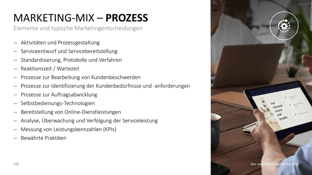 Der erweiterte Marketing-Mix | PowerPoint-Vorlage