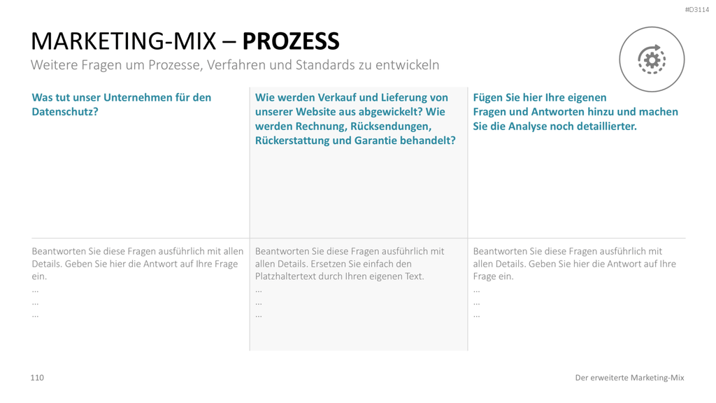 Der erweiterte Marketing-Mix | PowerPoint-Vorlage