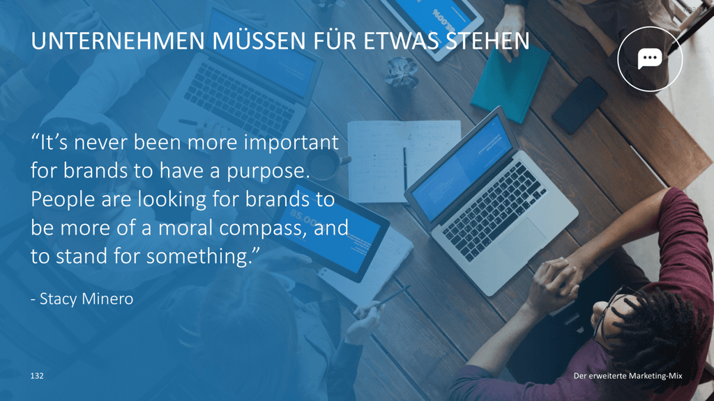 Der erweiterte Marketing-Mix | PowerPoint-Vorlage