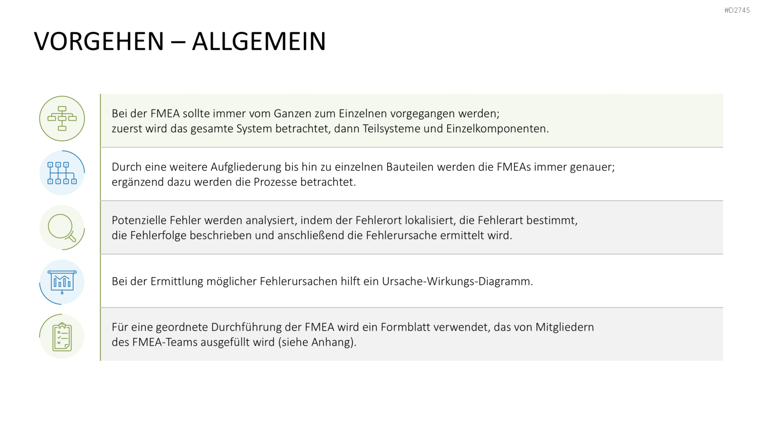 Fehler-Möglichkeits-Einfluss-Analyse (FMEA) PowerPoint-Vorlage