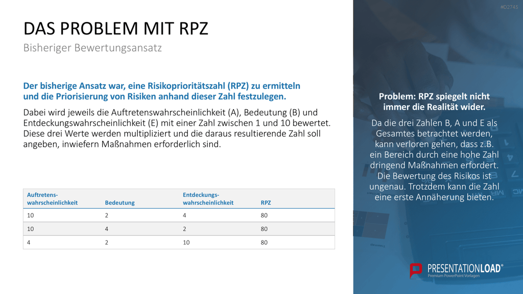 Fehler-Möglichkeits-Einfluss-Analyse (FMEA) PowerPoint-Vorlage