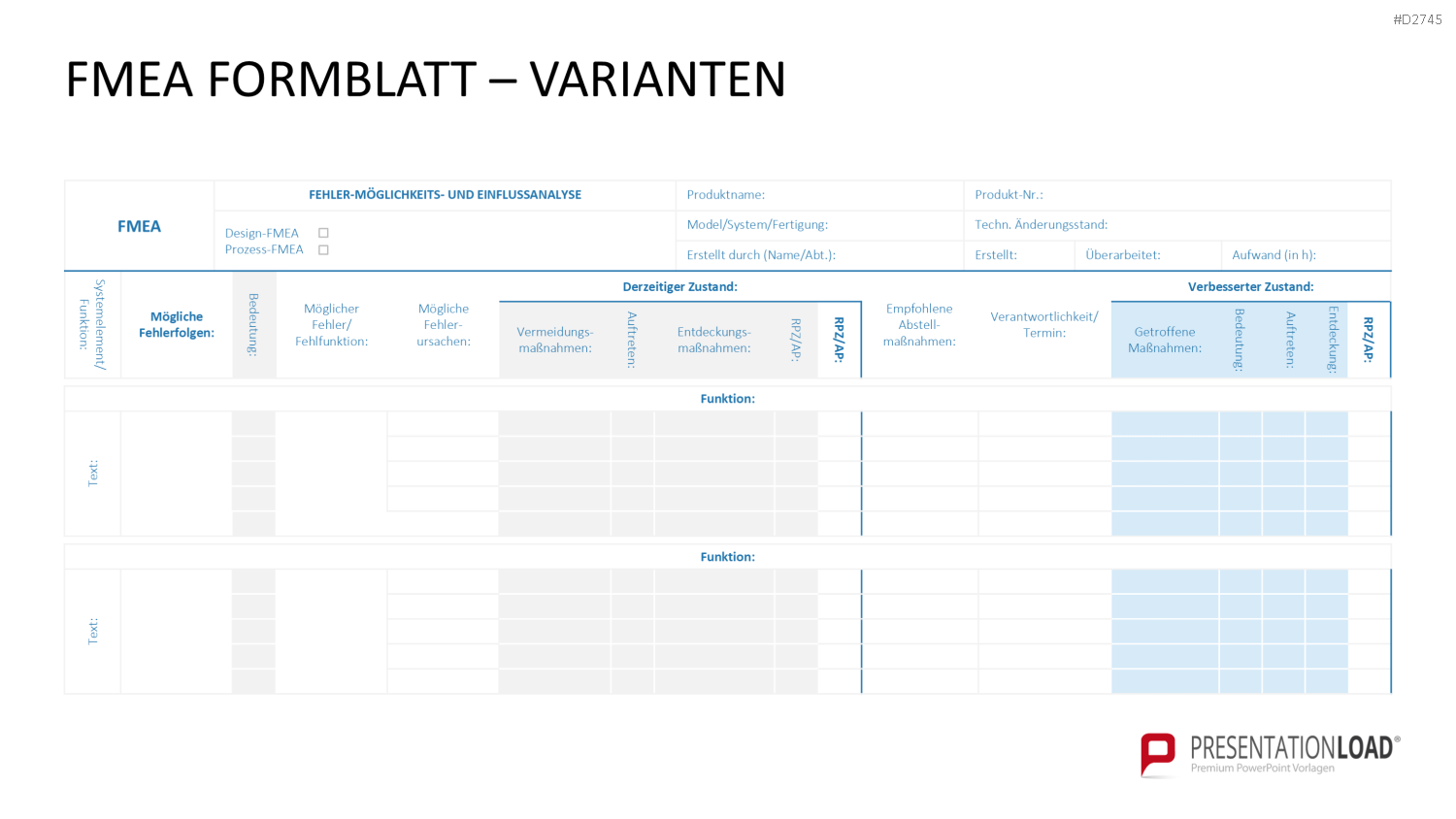 Fehler-Möglichkeits-Einfluss-Analyse (FMEA) PowerPoint-Vorlage