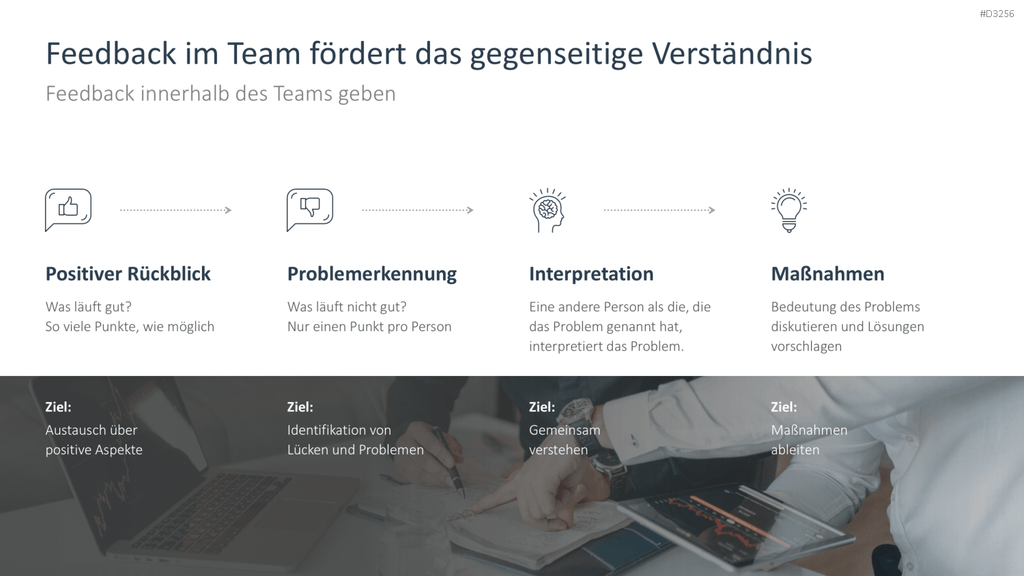 Feedback PowerPoint-Vorlage
