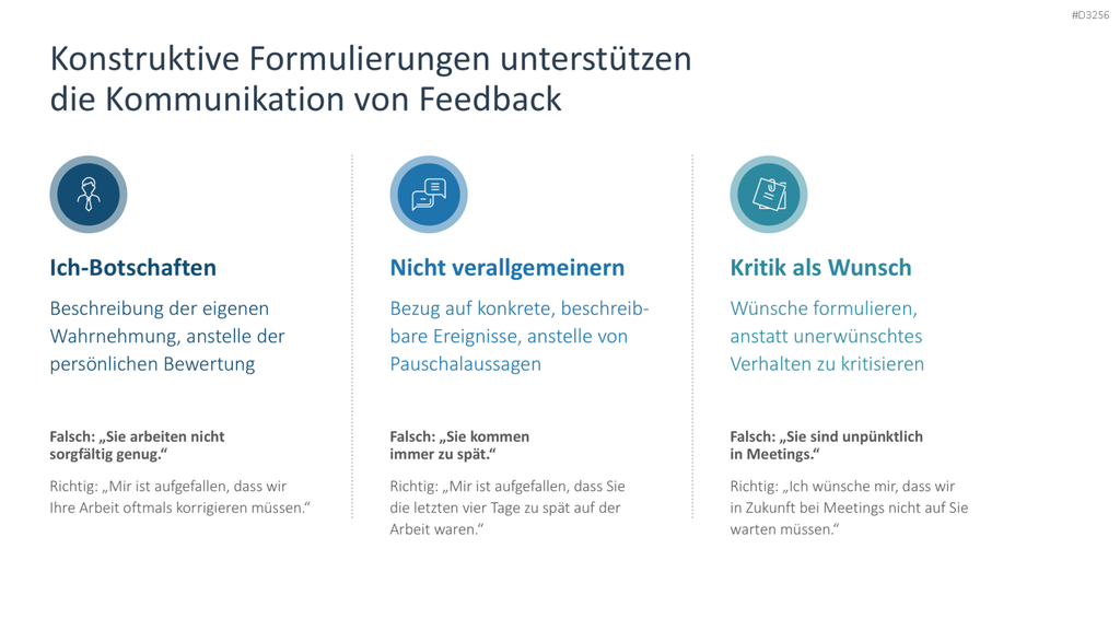 Feedback PowerPoint-Vorlage