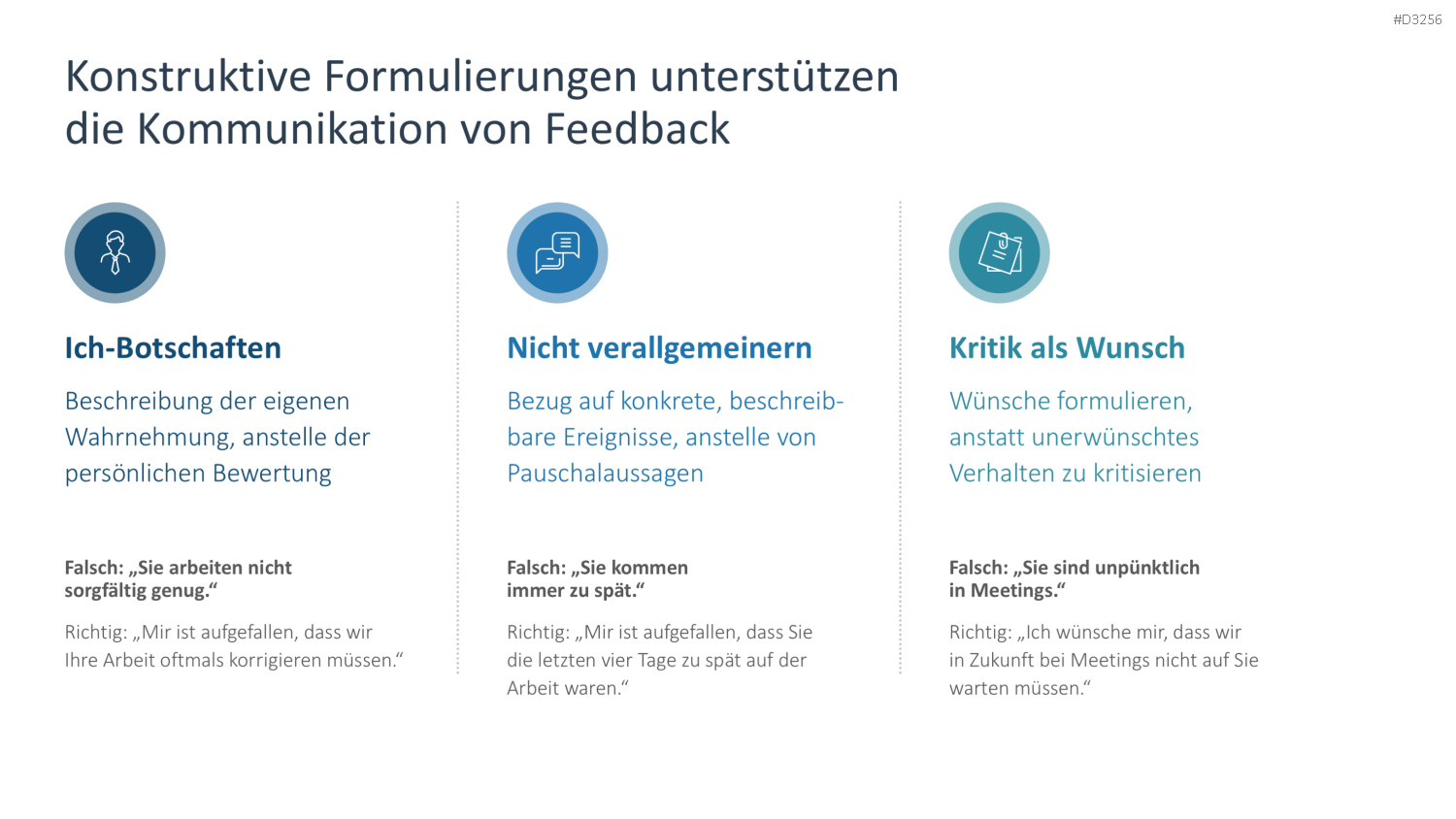 Feedback PowerPoint-Vorlage