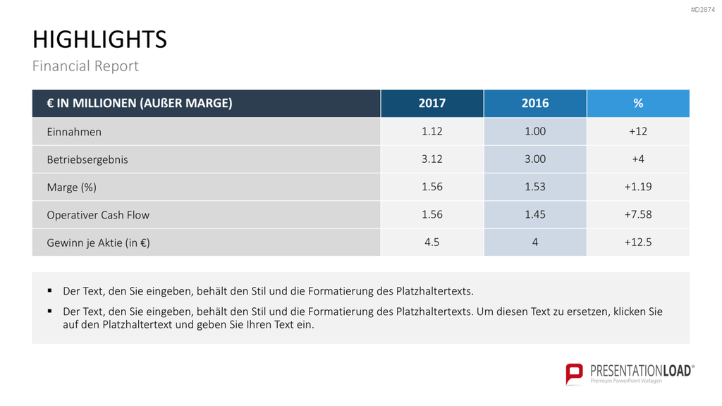 Financial Report PowerPoint-Vorlage