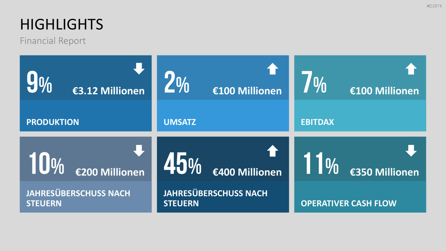 Financial Report PowerPoint-Vorlage