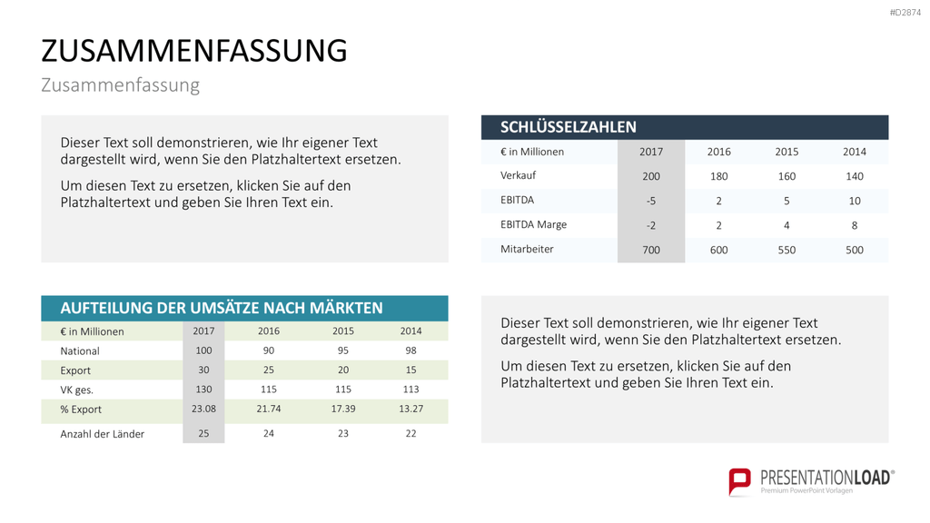 Financial Report PowerPoint-Vorlage
