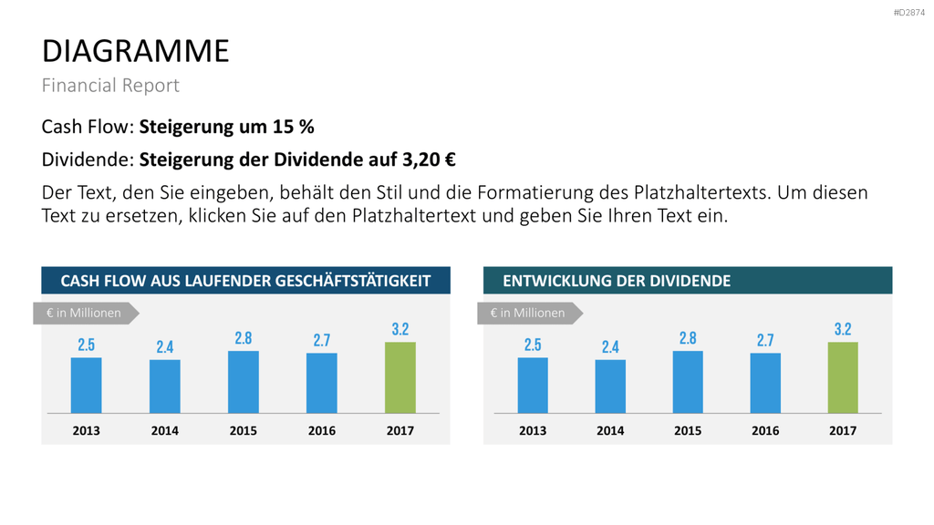 Financial Report PowerPoint-Vorlage