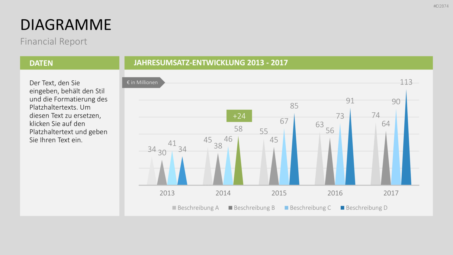 Financial Report PowerPoint-Vorlage