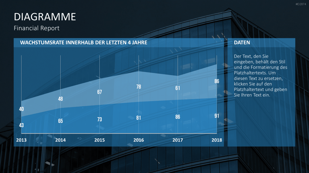 Financial Report PowerPoint-Vorlage