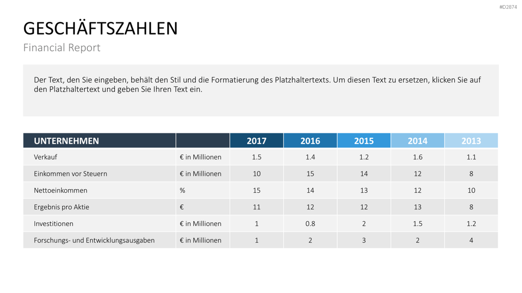 Financial Report PowerPoint-Vorlage