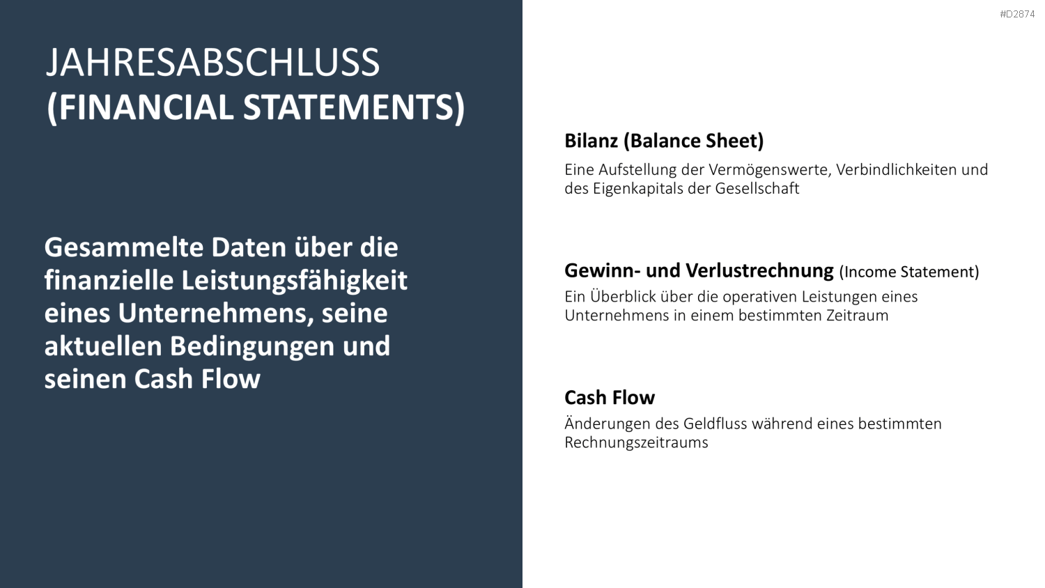 Financial Report PowerPoint-Vorlage