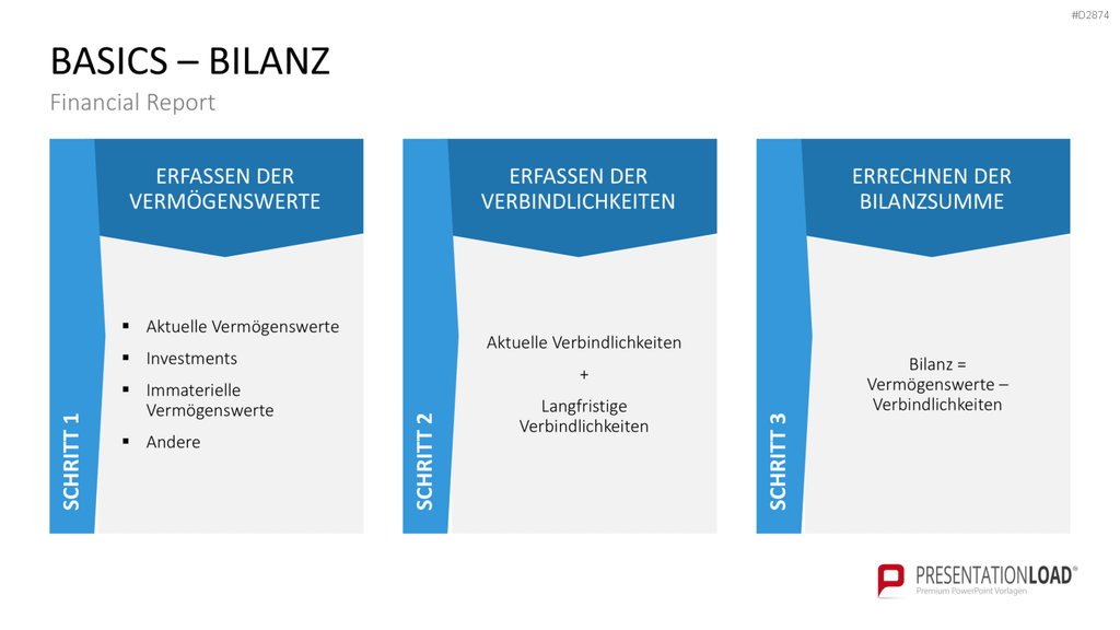 Financial Report PowerPoint-Vorlage