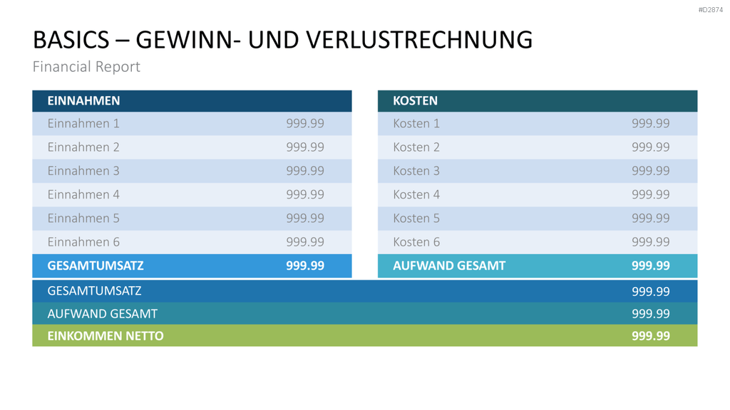 Financial Report PowerPoint-Vorlage