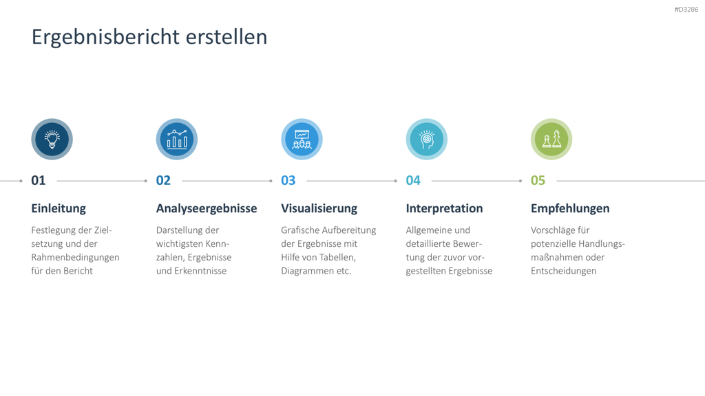 Finanzanalyse PowerPoint-Vorlage