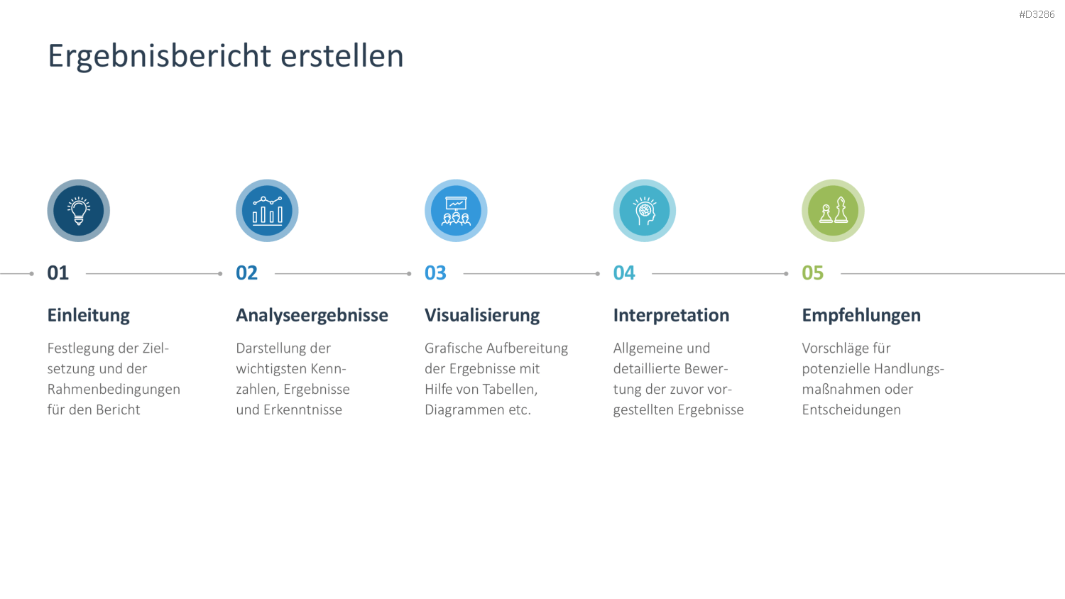 Finanzanalyse PowerPoint-Vorlage