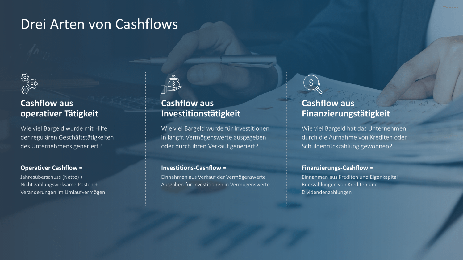 Finanzanalyse PowerPoint-Vorlage