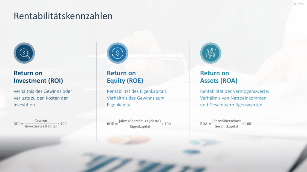 Finanzanalyse PowerPoint-Vorlage