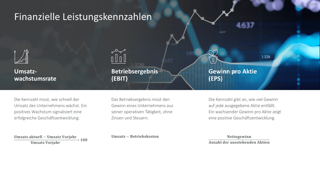 Finanzanalyse PowerPoint-Vorlage