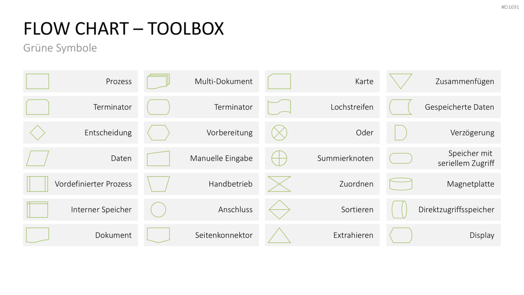 Flussdiagramme-Toolbox PowerPoint-Vorlage