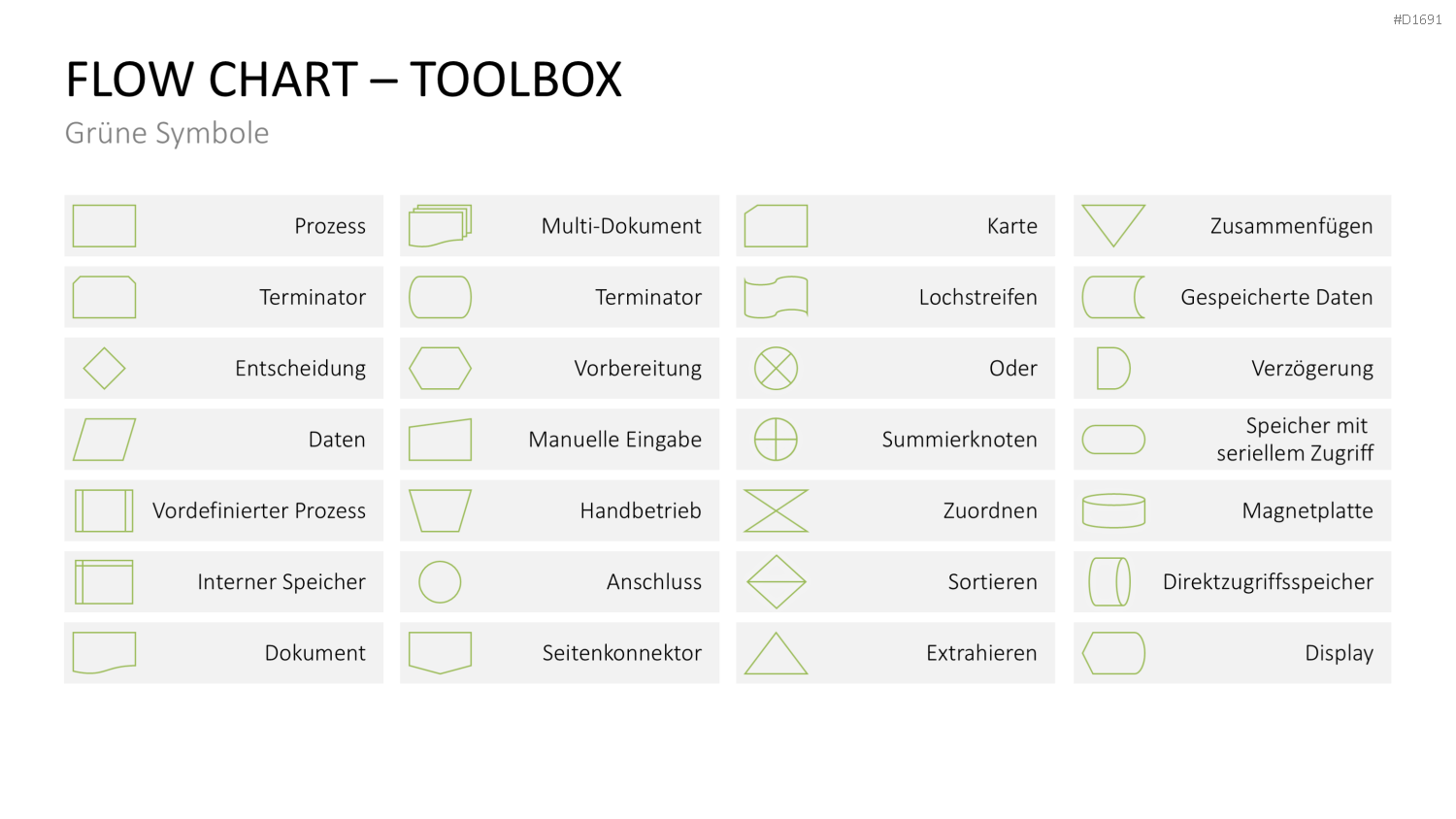 Flussdiagramme-Toolbox PowerPoint-Vorlage