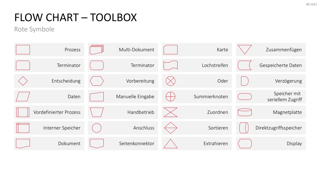 Flussdiagramme-Toolbox PowerPoint-Vorlage
