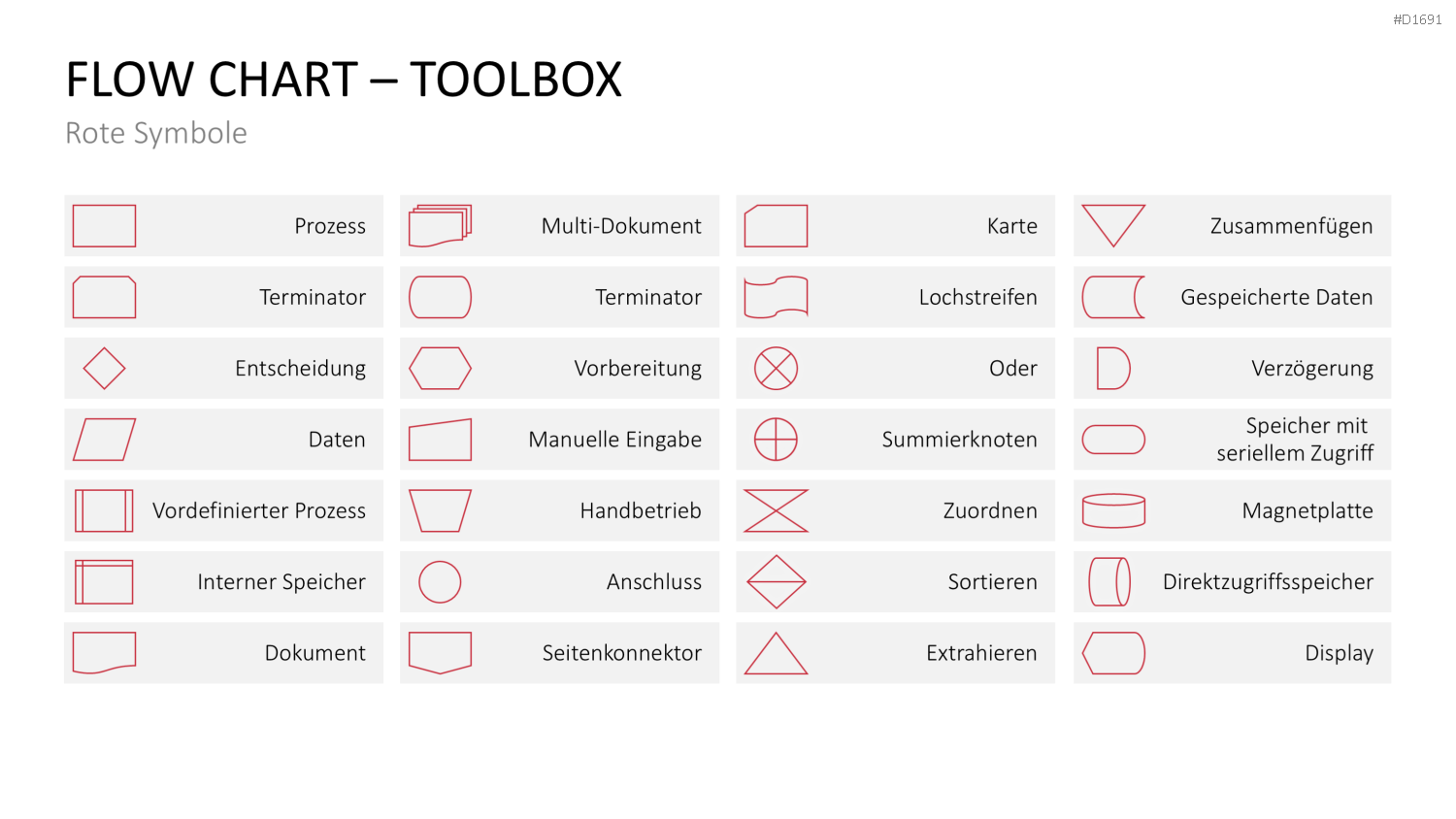 Flussdiagramme-Toolbox PowerPoint-Vorlage