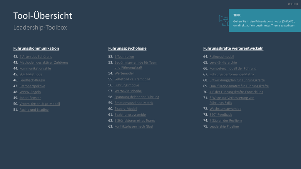 Leadership-Toolbox PowerPoint-Vorlage