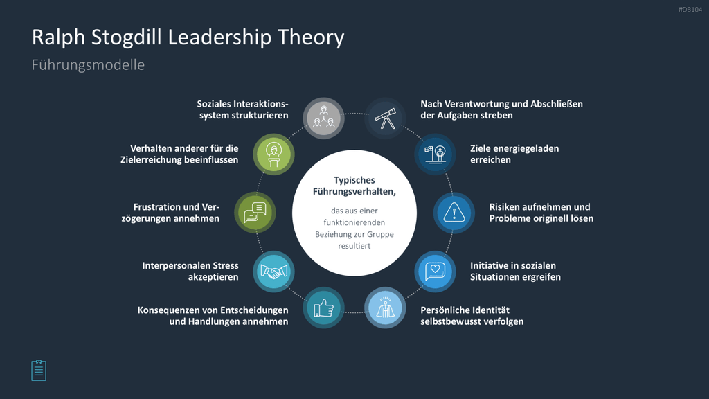 Leadership-Toolbox PowerPoint-Vorlage