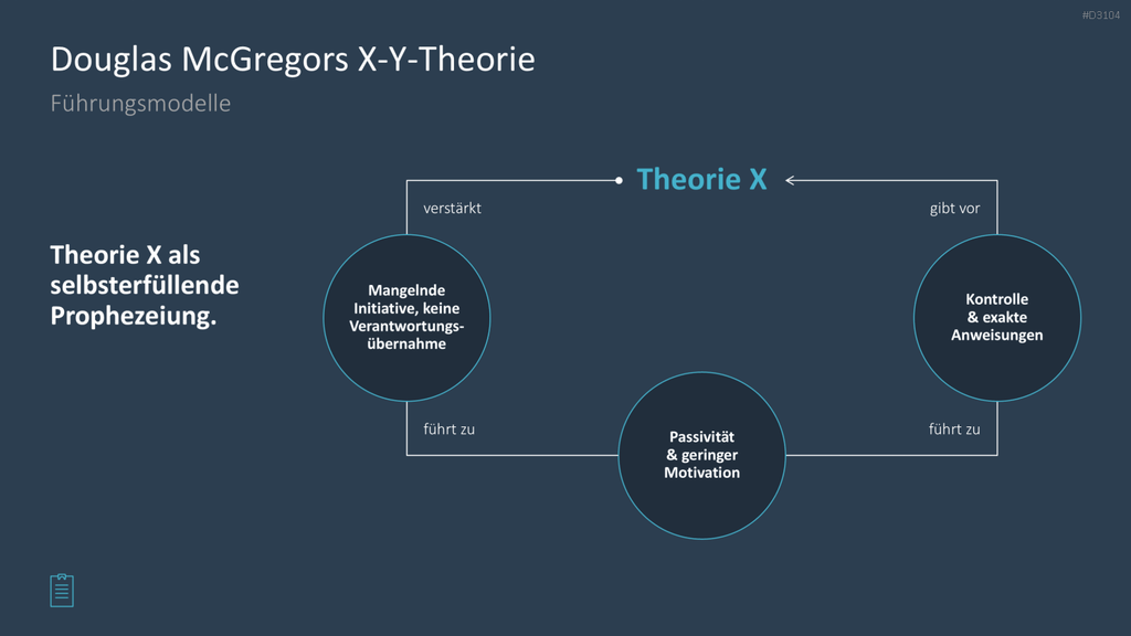 Leadership-Toolbox PowerPoint-Vorlage