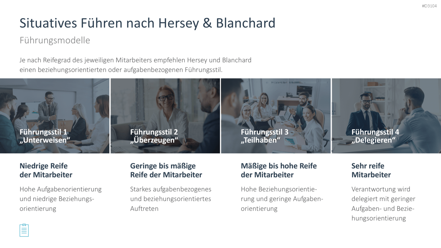 Leadership-Toolbox PowerPoint-Vorlage