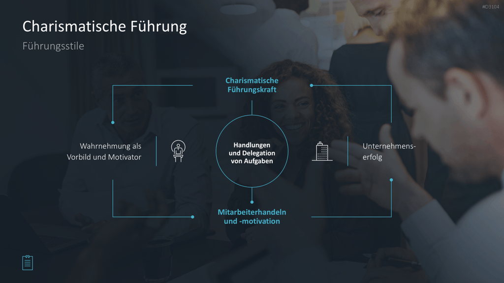 Leadership-Toolbox PowerPoint-Vorlage