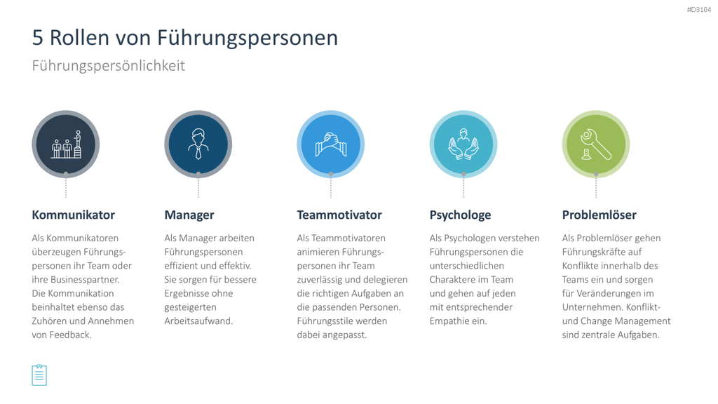 Leadership-Toolbox PowerPoint-Vorlage