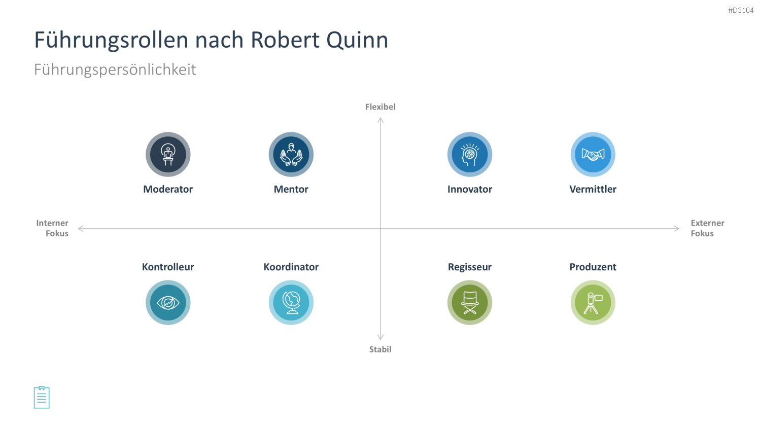 Leadership-Toolbox PowerPoint-Vorlage