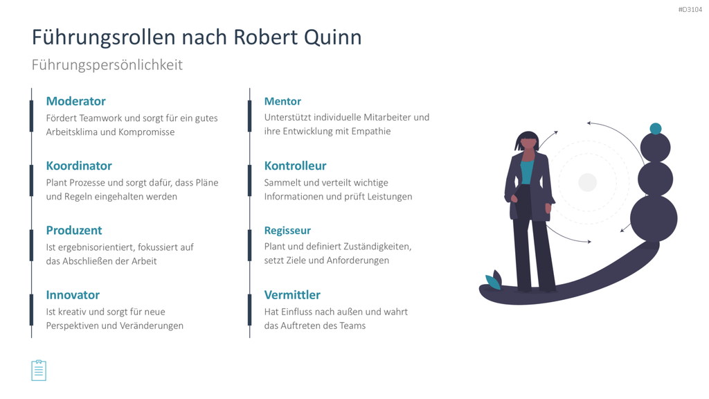Leadership-Toolbox PowerPoint-Vorlage