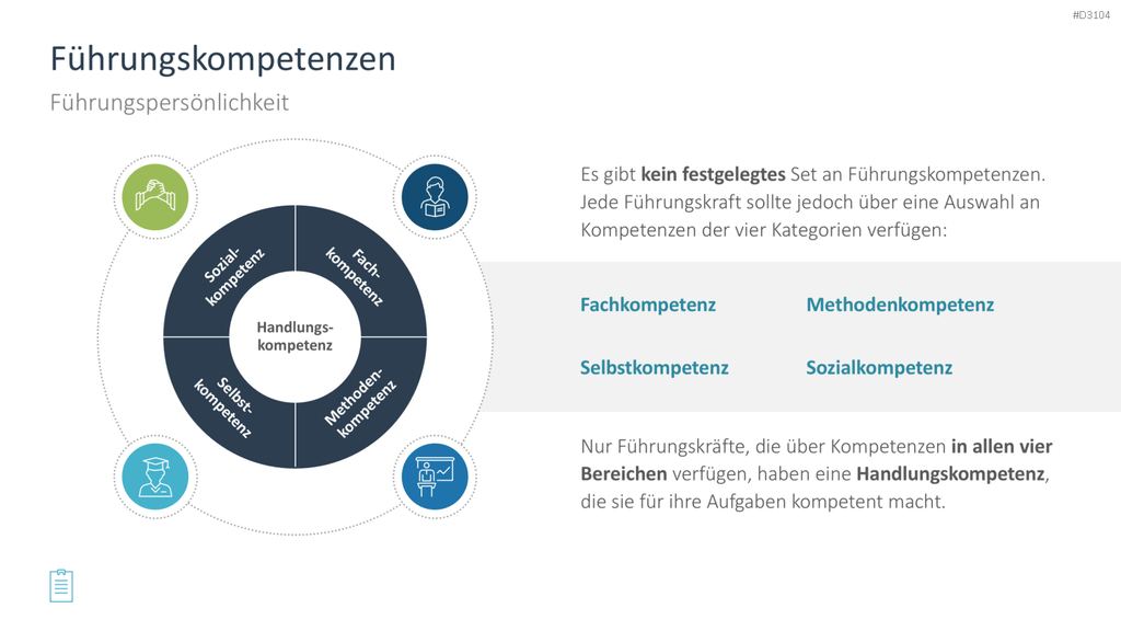Leadership-Toolbox PowerPoint-Vorlage